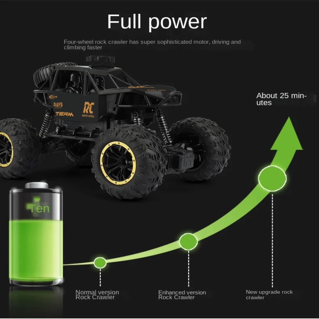 Smoke Rock Crawler Electric RC Vehicles Alloyed Remote Control Spray Toy Car for Kids & Boys Monster RC Truck with Rechargeable Rc Car 4x4 High Speed
